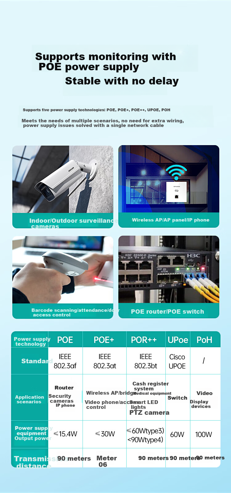 BIAZE CAT6A Unshielded Network Cable [0.59±0.008mm Pure Copper Core] 10 Gigabit High-Speed POE Power Supply for Surveillance Engineering And Home Wiring Box 100 Meters WX36 5