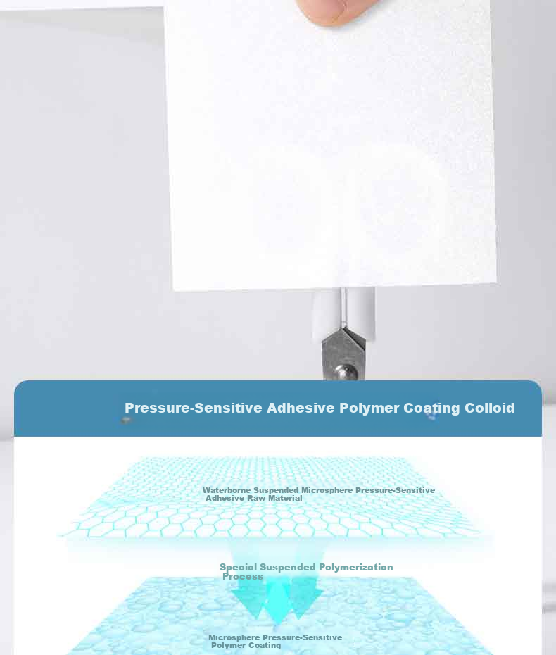 Deli 50 Sheets Transparent Sticky Notes, 76*101mm Memo Pad, Reusable Sticky Notes, Office Supplies, BT466 7