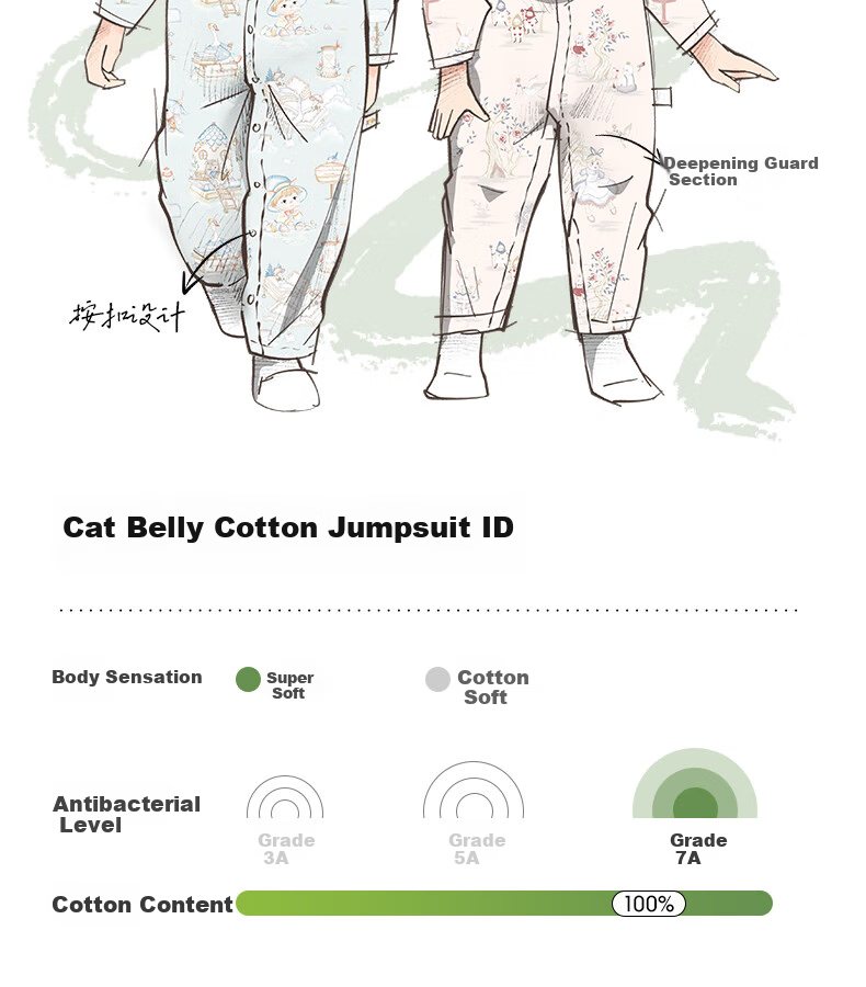 Beitaisi Baby Clothes Spring And Autumn Style, Unisex Infant Romper for Going Out, Class A Breathable Newborn Onesie 2
