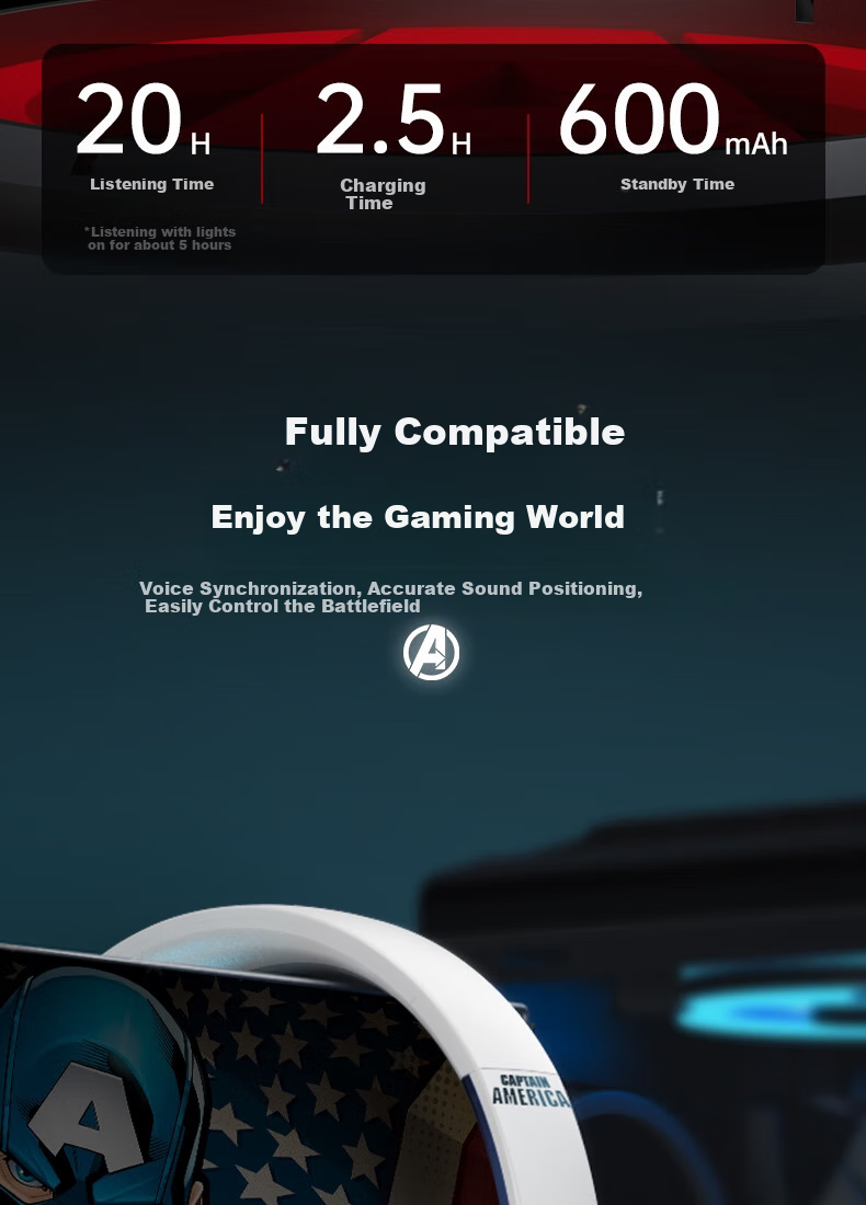 DISNEY Marvel Official Authorized Wireless Bluetooth Headphones, Over-Ear Gaming Music Sports Earphones MR02 Upgraded Version, Captain America Edition, Compatible with Apple, Xiaomi, Huawei 11