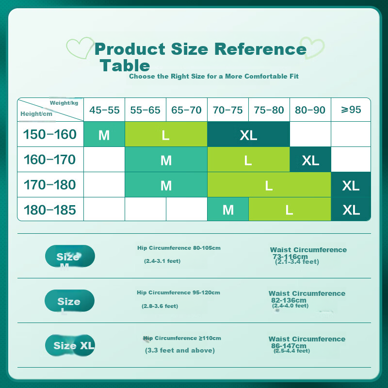 Kangfurui Adult Pull-Up Diapers L90 Pieces (Waist: 95-120cm), Elderly Incontinence Pads, Underwear-Style Disposable Diapers for Men And Wome