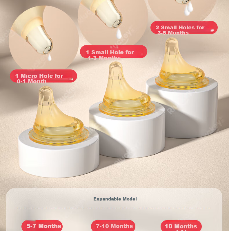 RLUCKEY Newborn Anti-Colic Glass Bottle with Soft, Breast-Like Center Nipple, 160ml, Size S, for 1-3 Months 16