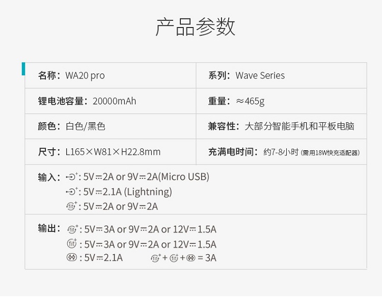 WA20Pro 参数.jpg