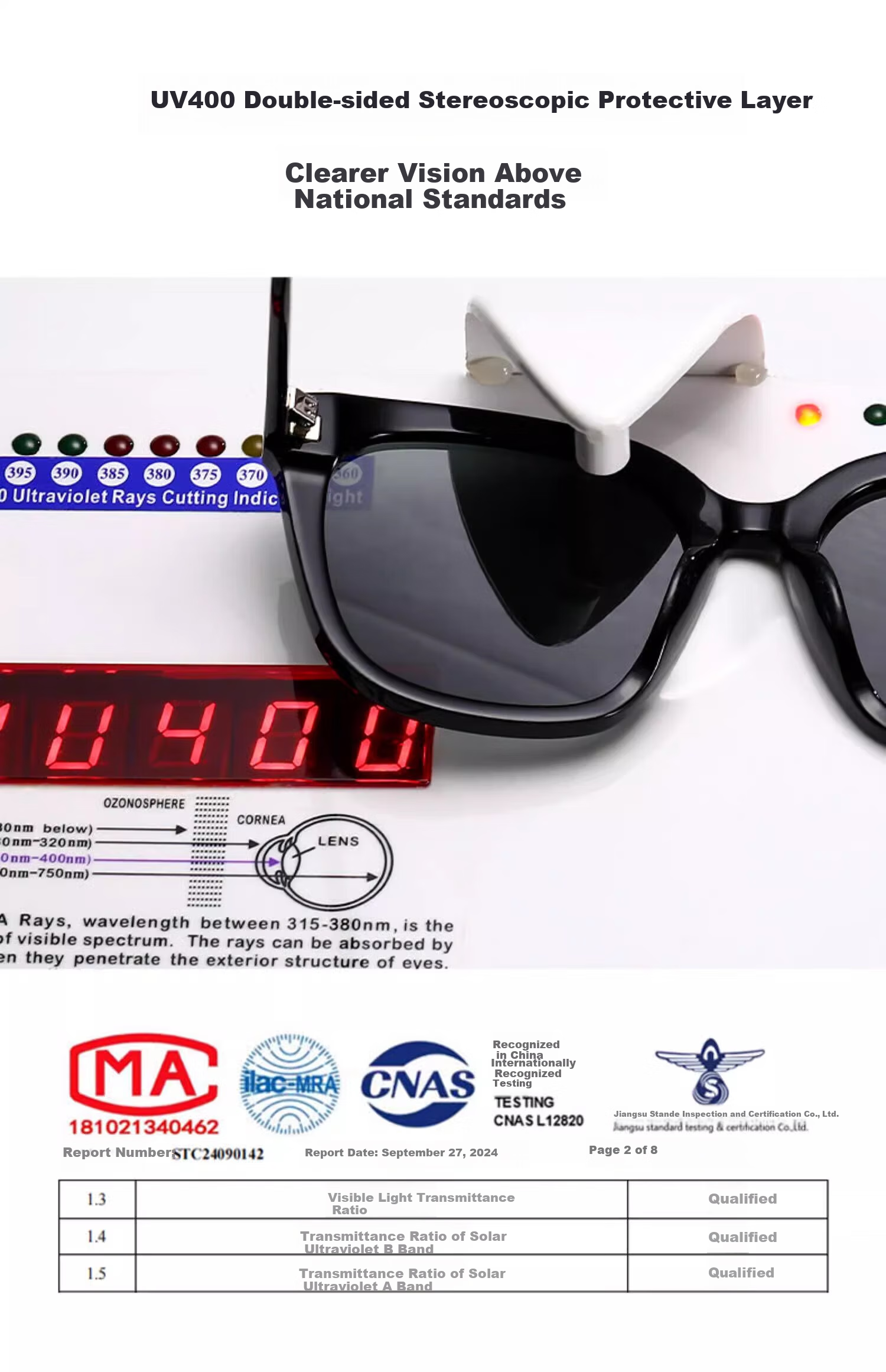 CAPONI Polarized Sunglasses Unisex 2026 New Driving Sun Glasses UV Protection Trendy 19