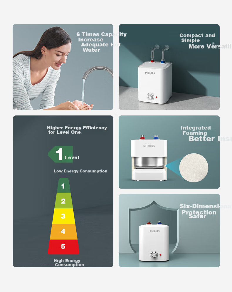 PHILIPS 7-Liter Compact Kitchen Electric Water Heater, First-Class Energy Efficiency, 2200W Rapid Heating, Household Kitchen Hot Water Tank, Under-Counter, Subsidy 15%, Small Size AWH1013/93 3