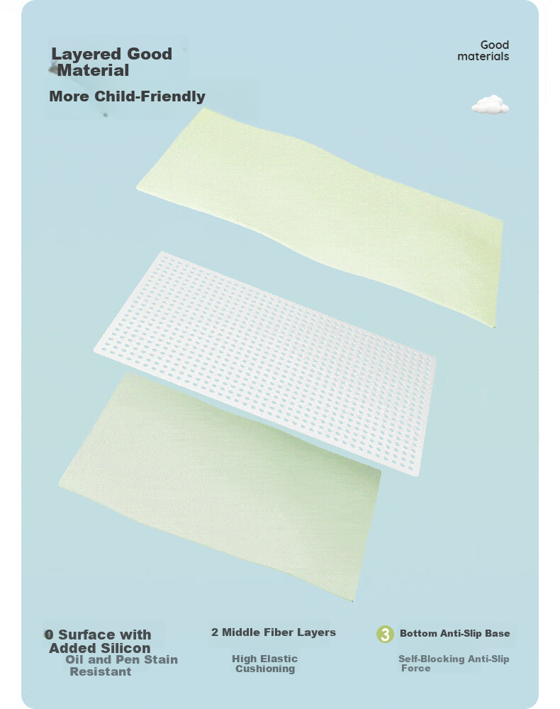 Fengliang Desk Mat, Silicone Pad for Desk And Mouse, Study Table Mat, Tablecloth with Premium Feel, Waterproof, Oil-Proof, Heat-Resistant And Insulating Pad 4
