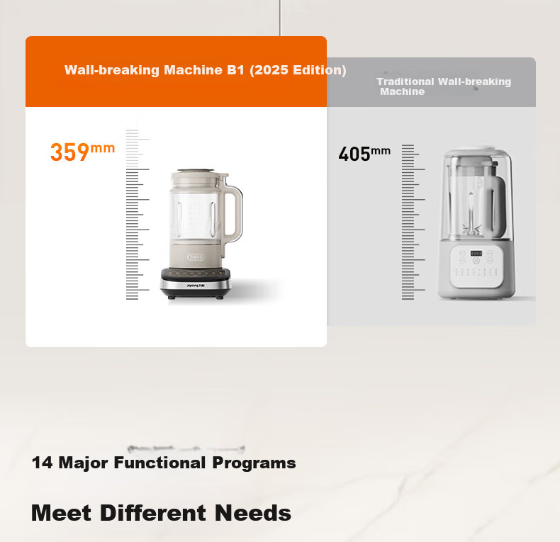 Joyoung High-Speed Blender, Home Use, Self-Cleaning, Fully Automatic, Multifunctional, 1.75L, Variable Frequency, Quiet Operation, Juicer, No-Beating Soy Milk Maker, Xiaofangtang B1 2025 Upgraded Versio 19