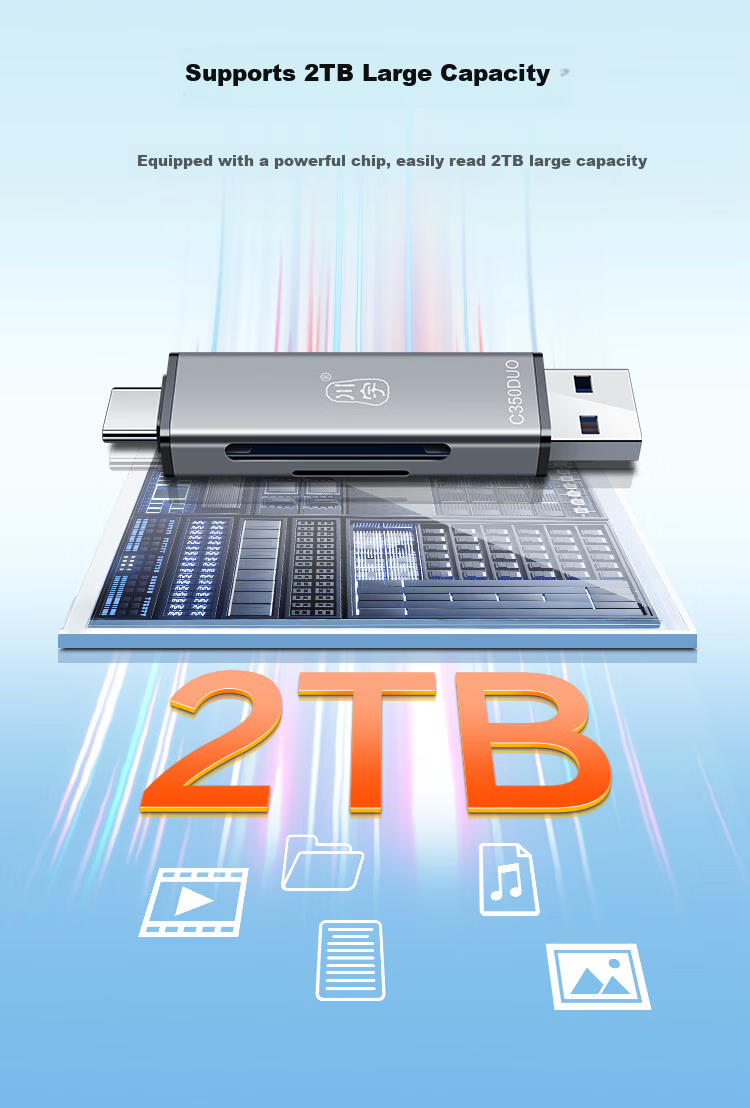 Chuanyu USB 3.2 Apple/Type-C Card Reader TF/SD Dual Card Compatible with Computer Tablet Phone DJI Drone Apple 17/16 Sports Camera 8