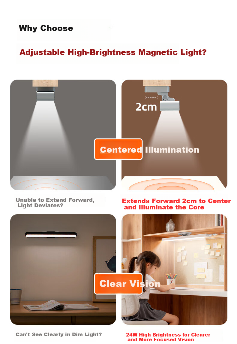 Haishibao Eye Protection Desk Lamp with Magnetic Suction, Wall-Mounted Full Spectrum Lamp for Study, Cool Light for Bunk Beds And Cabinets AM53-24W 1