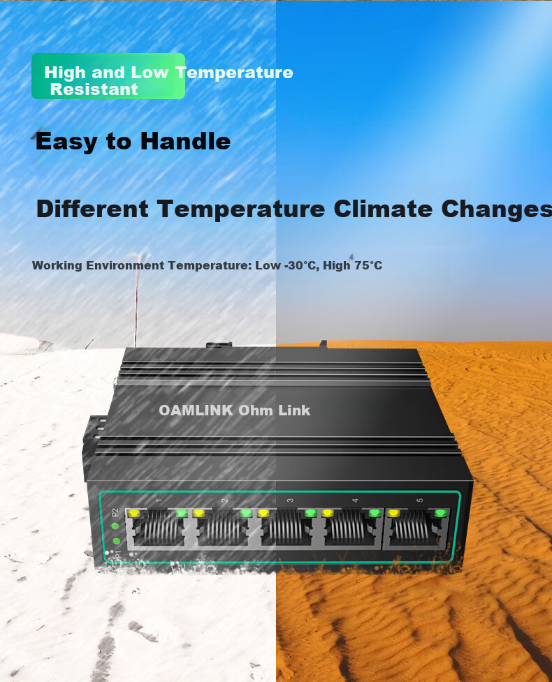 OAMLink Industrial Switch, 100Mbps, 5-Port Mini Version, Unmanaged, DIN Rail Mount, OAM-6000 3