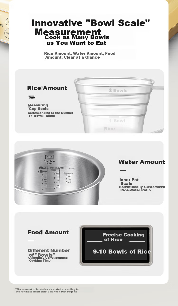 Buydeem Multi-Functional 3L IH Rice Cooker Electric Cooker for 2-6 People with Removable Non-Coated Inner Pot R531 Light Yellow + 28cm Hot Pot + BBQ Grill Pan 3