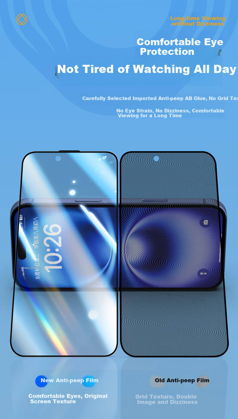 LLUNC [2 Pieces] Privacy Screen Protector for IPhone 16 Plus, Anti-Peeping Tempered Glass Film for Apple 16 Plus, High-Definition Dust-Free Installation, Anti-Spy Full Coverage Shatterproof Protective Film 3