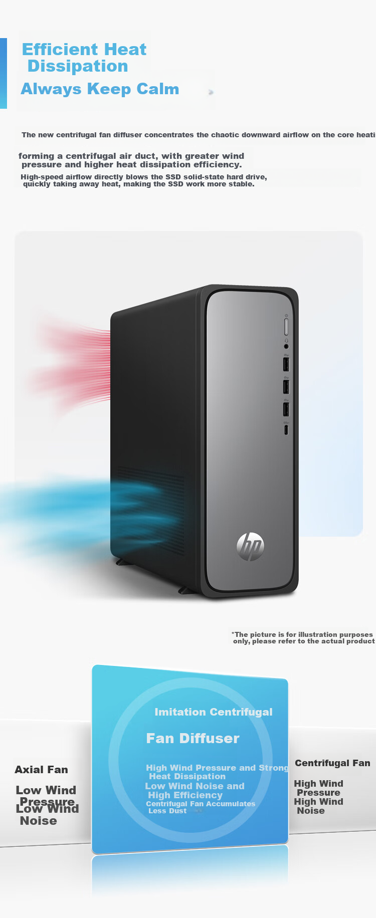 HP Star Desk Slim High-Performance Desktop Computer (I5-14400, 16GB DDR5, 1TB SSD) 23.8-Inch Eye-Protection Large Screen Business Office Study Machine 4