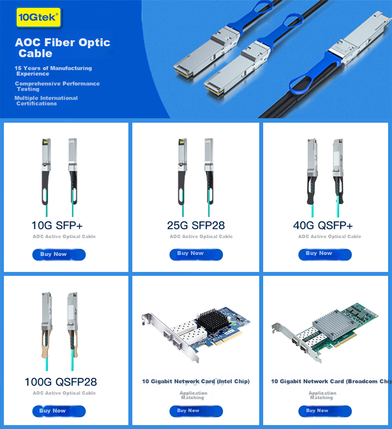 Wanzhaotongguangdian 10 Gigabit SFP+ AOC Active Optical Cable, 10G Stackable Direct-Connect Cable, Compatible with Huawei, Cisco, H3C, Ruijie, INTEL, 1 Meter 1