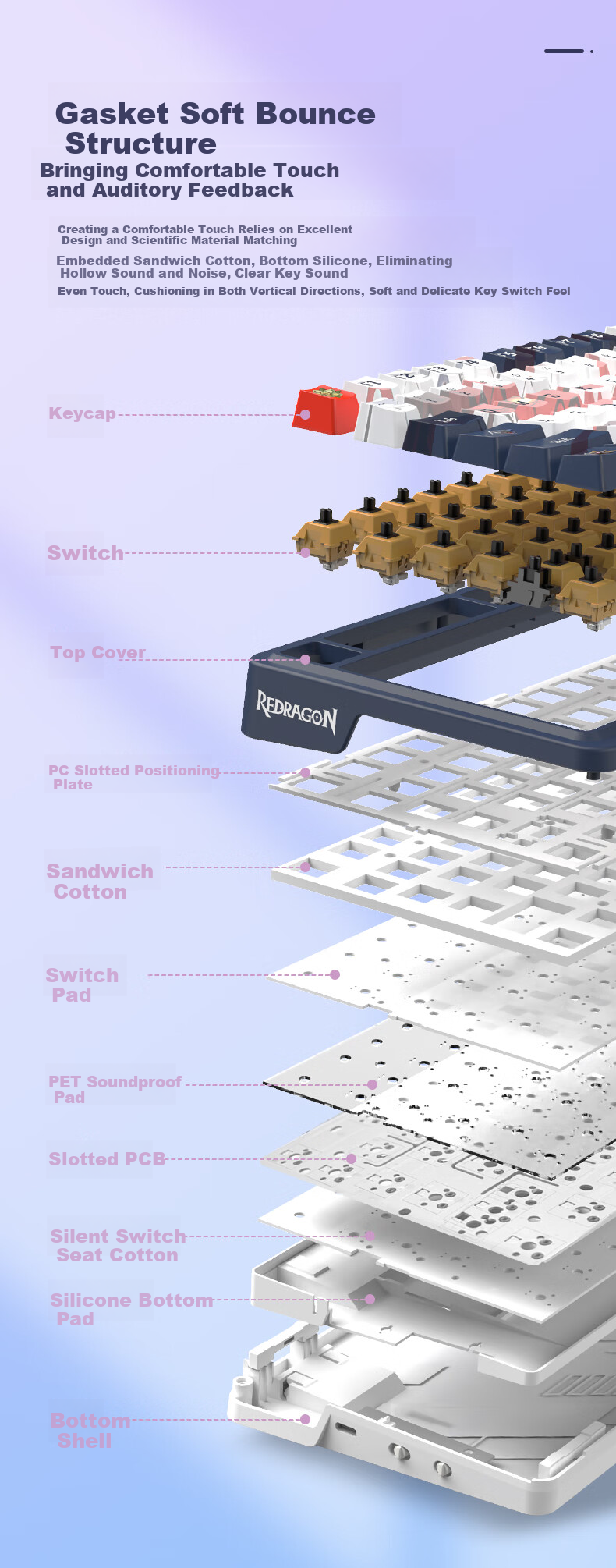 REDRAGON KS99 Custom Mechanical Keyboard, 98-Key Gaming Keyboard, Wireless Tablet Keyboard, New Year Gift, Blackberry Pink Gradient - Thin Lemon Switch 8
