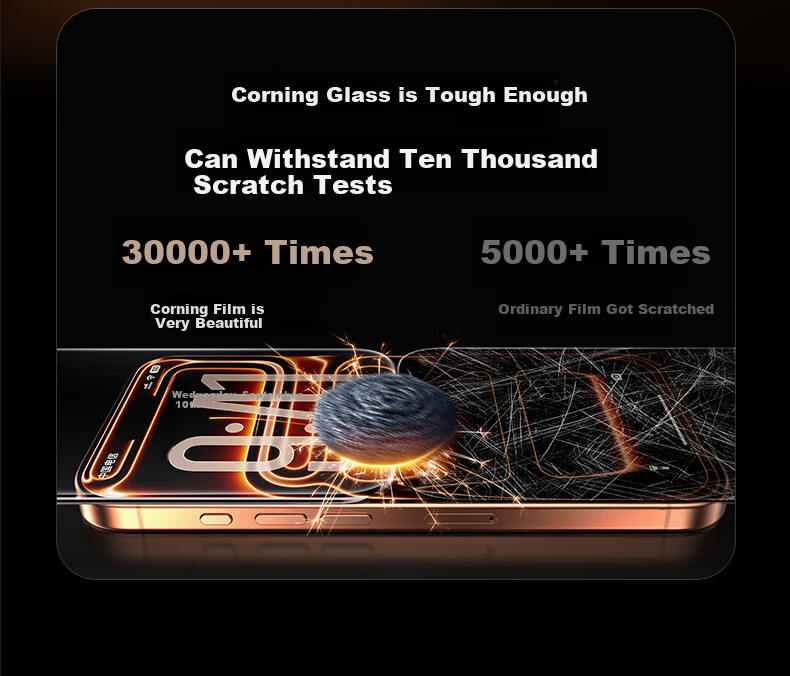 UGREEN [Imported Privacy Corning Film Pro] for Apple 17 Pro Max Tempered Glass Screen Protector, Phone 17 Pro Max Protective Film, Anti-Peeping, Full Coverage, Anti-Fingerprint, Shockproof, Dust-Free Installatio 12