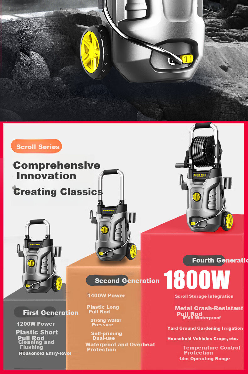 POHIR Car Washing Machine High-Pressure Water Gun, Household 220V Car Washer, Powerful Floor Cleaning Machine for Courtyard [Best-Selling Product] 2