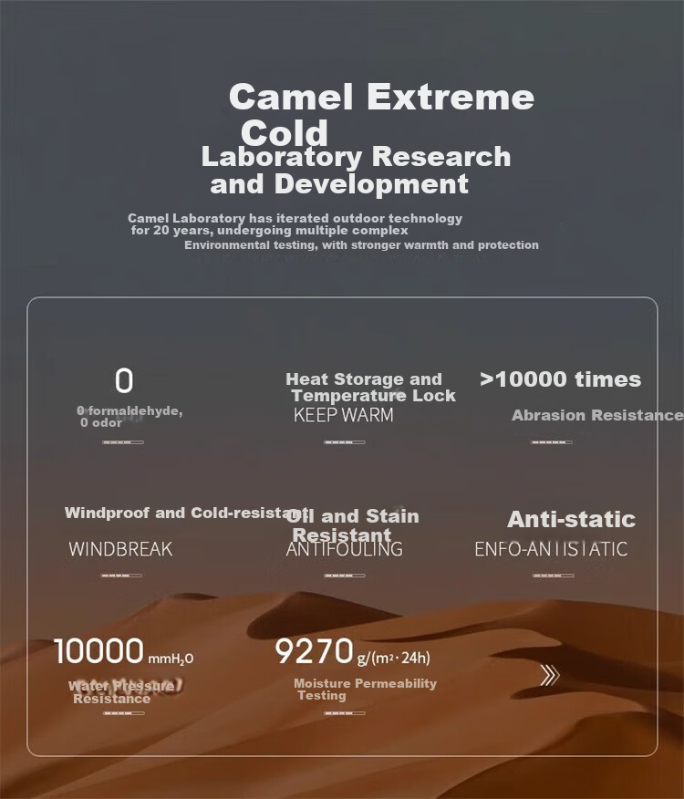 CAMEL Women's Three-In Waterproof, Windproof, And Breathable Jacket, Color-Block Short Coat, New Style for Petite Women, Travel And Hiking Clothing 2