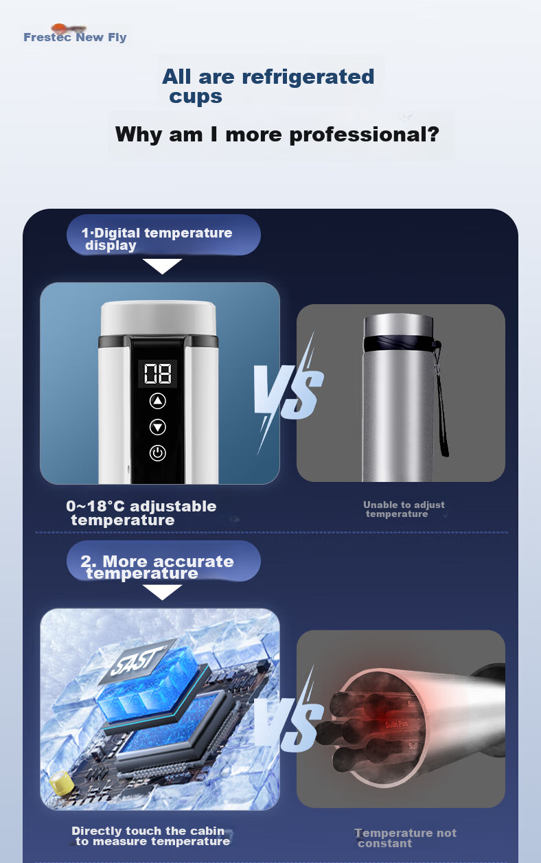 Xinfei (Frestec) Insulin Refrigerator Cup, Medicine Refrigeration Cup with Long-Lasting Battery Life, Car And Home Dual-Use, Lightweight And Portable, Constant Temperature Small Medicine Box 4