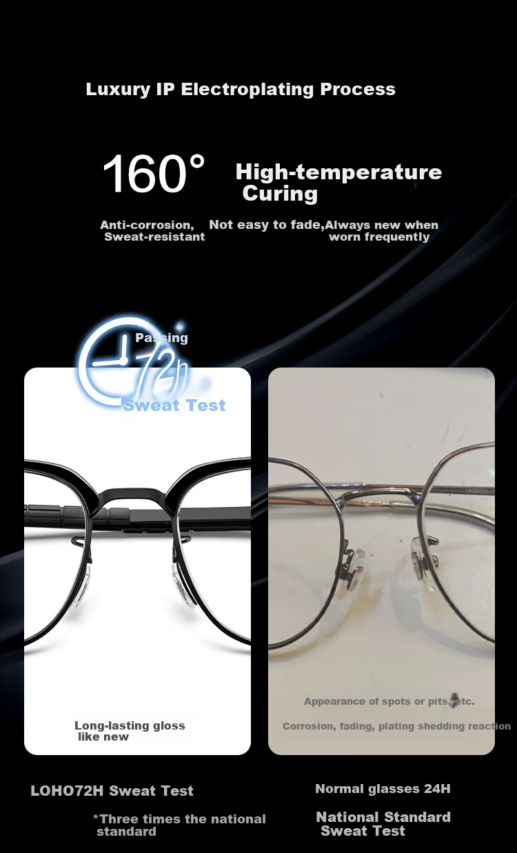 LOHO Thin Steel Series | Ultra-Light Myopia Glasses, Brow Frame Semi-Rimless, Blue Light Blocking, Professional Prescription Available, Men's Eyeglasses 14