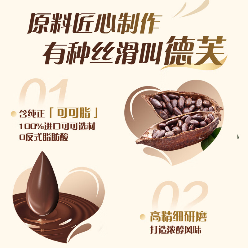 德芙 全家桶 丝滑牛奶巧克力 碗装18粒216g 休闲零食 糖果 生日礼物