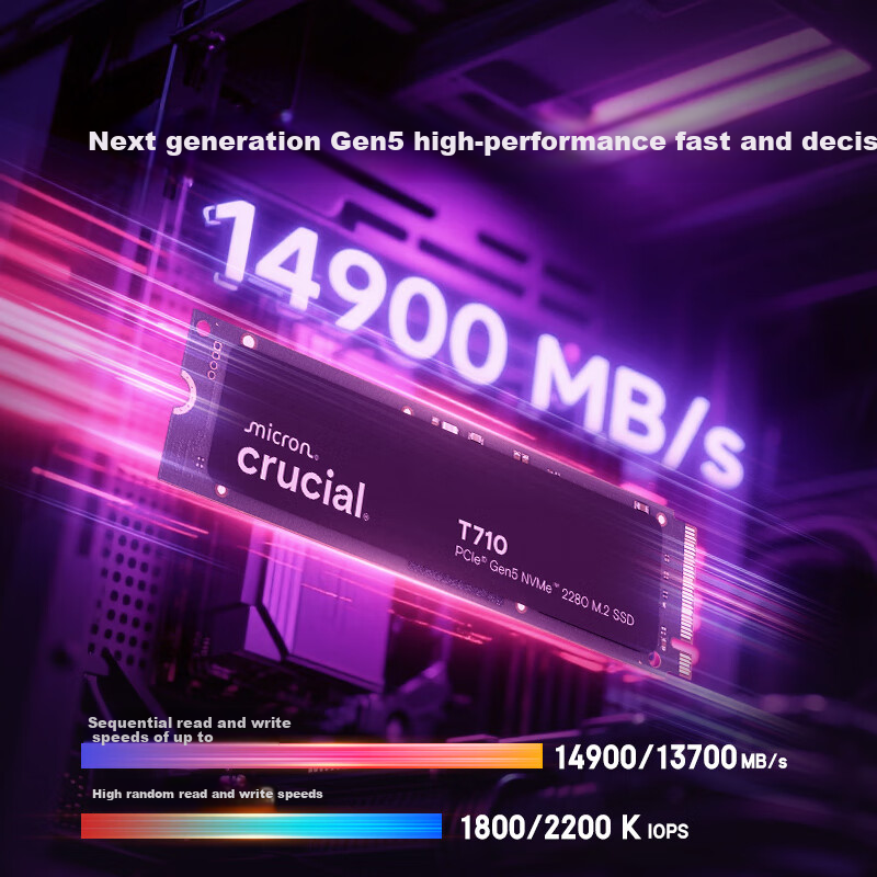 Crucial Micron T710 Pro 1TB SSD M.2 Interface (NVMe PCIe5.0*4) Read Speed 14900MB/s Desktop And Laptop Hard Drive