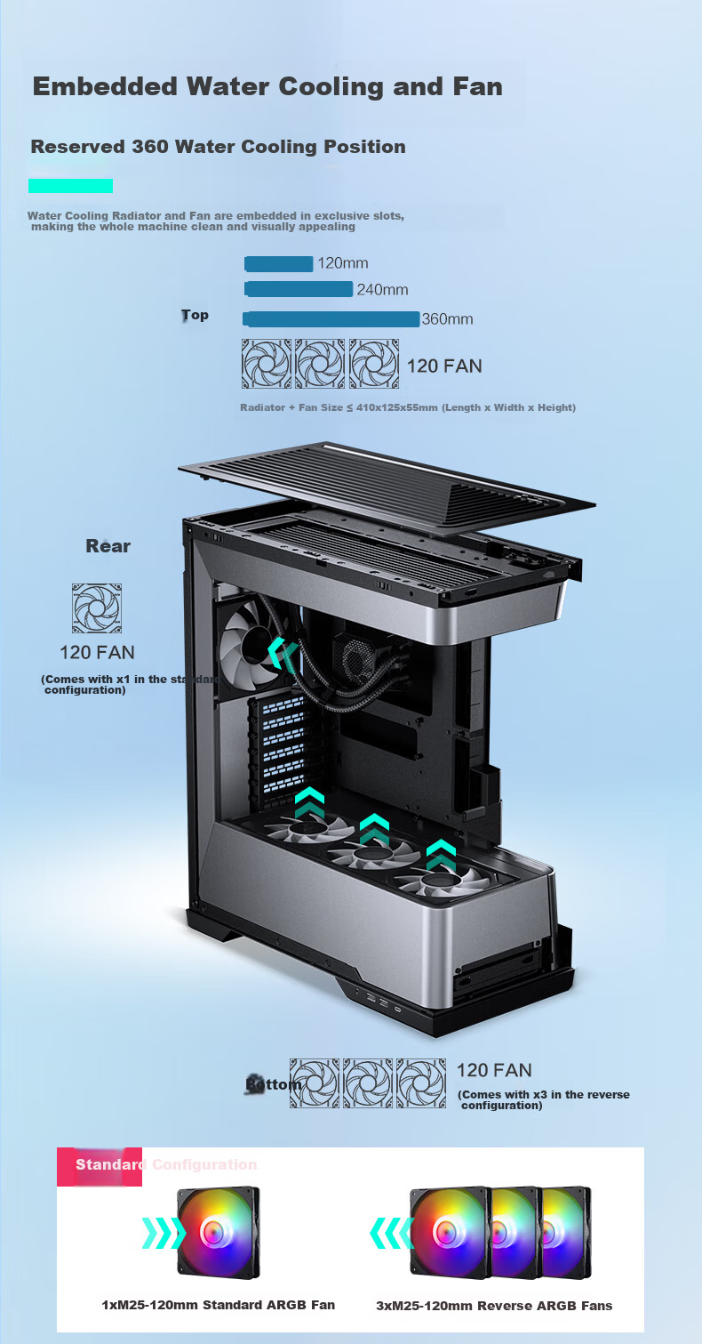 PHANTEKS EVOLV S2 Black Desktop Water-Cooled Computer Case with View Window (20G Type-C/120mm Fans*4/360mm Radiator Support/5090) 14