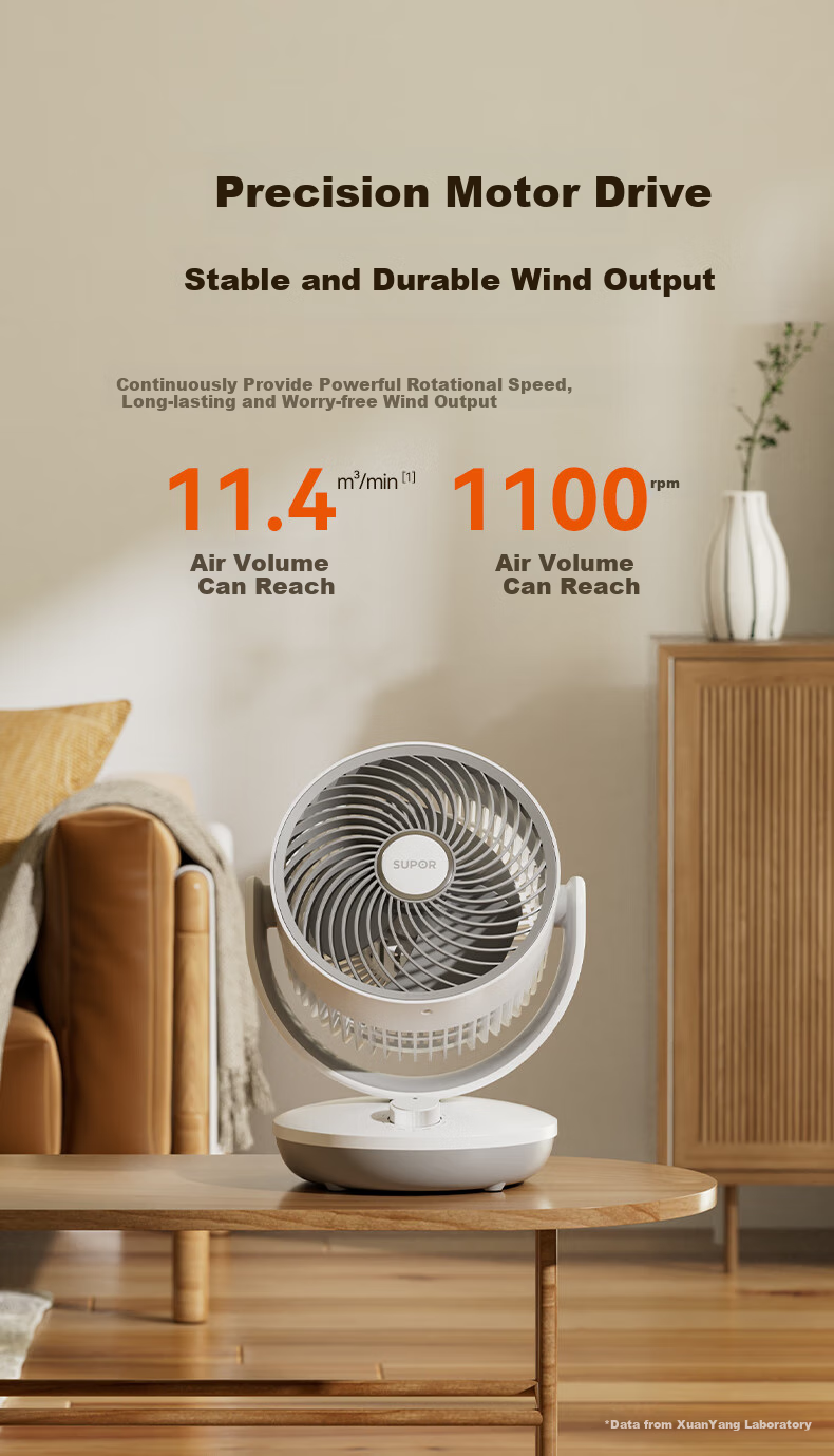 SUPOR [High Cost-Performance] Air Circulation Fan, Electric Fan for Home Use, Floor Fan, Desktop Standing Fan, Bedroom Living Room Detachable Washable Oscillating Fan, Air Conditioner Companion EFC-118A 3