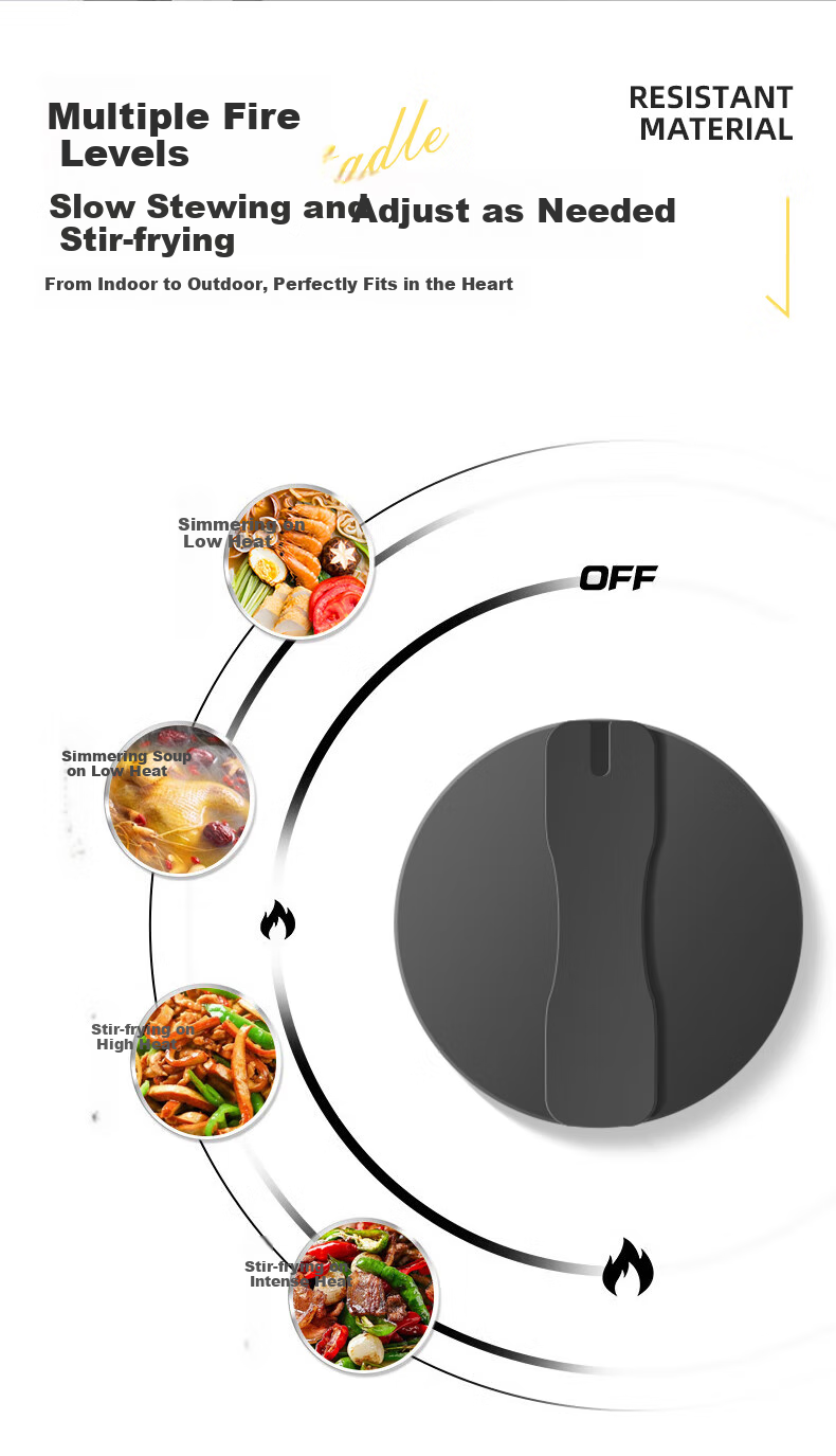 Mairuige [Barbecue Utensils], Portable Gas Stove, Outdoor Cooking Equipment, Compact Magnetic Gas Canister Storage Bag Set 13