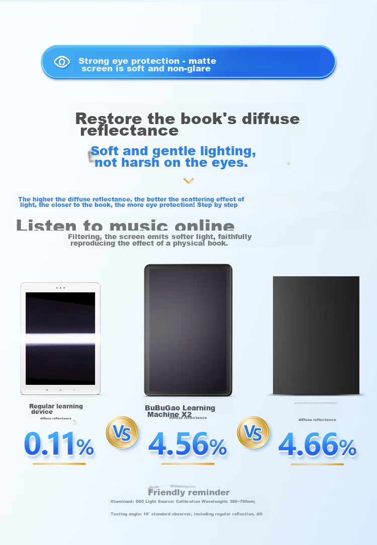 BBK AI Learning Machine X6A New Oriental Treasure Course Free Textbook Synchronized Practice New Curriculum Standard Primary Middle High School Full Age Student Tablet Tutor Machine 11