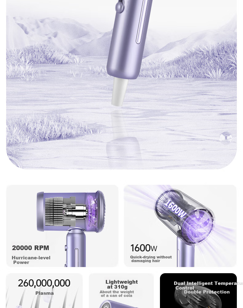 CONFU 100 Million Plasma Hair Dryer 1600W High-Power Quick-Drying Hair Protection No Damage to Hair Mite Removal Antibacterial for Men And Women Home Use Negative Ion Hair Dryer KF-3158 Purple Holiday Gift 2