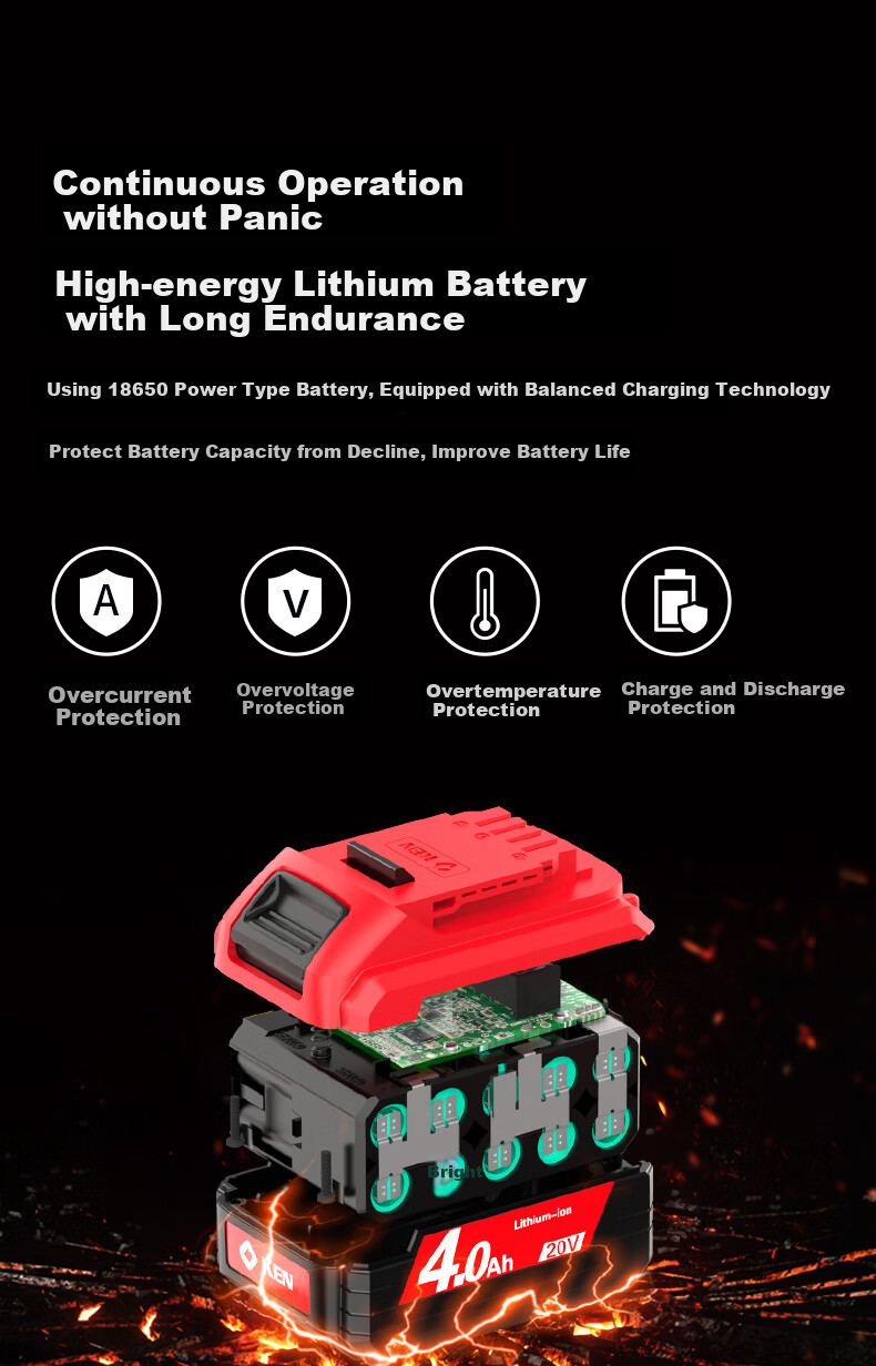 KEN Lithium-Ion Impact Wrench, 20V Brushless, 500 Torque, for Scaffolding Workers And Auto Mechanics, Electric Air Gun, 7520 Two Batteries One Charger 8