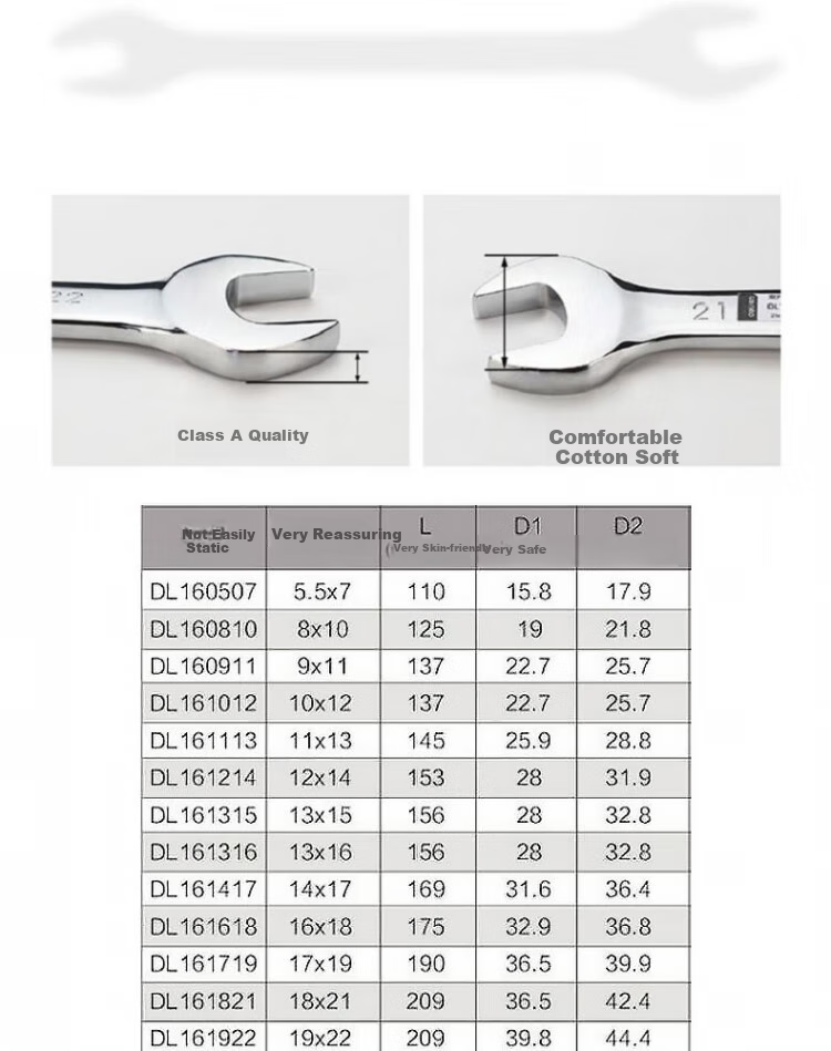 DELIGONGJU Deli Mirror Double Open-End Wrench, 12x14mm, DL161214 2