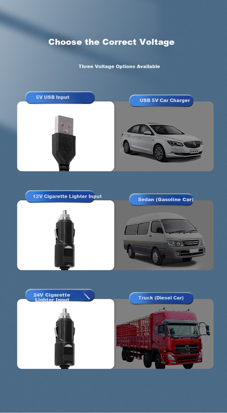 Huashi Car Fan, 24V for Large Trucks, Specialized Automotive Electric Fan, 12V Fan with Strong Airflow, Dual-Head Design, USB Interface 9
