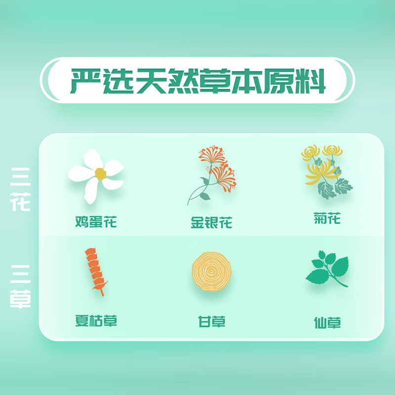 王老吉无糖凉茶0糖0卡植物饮料310ml*12罐 整箱装 热门商品推荐