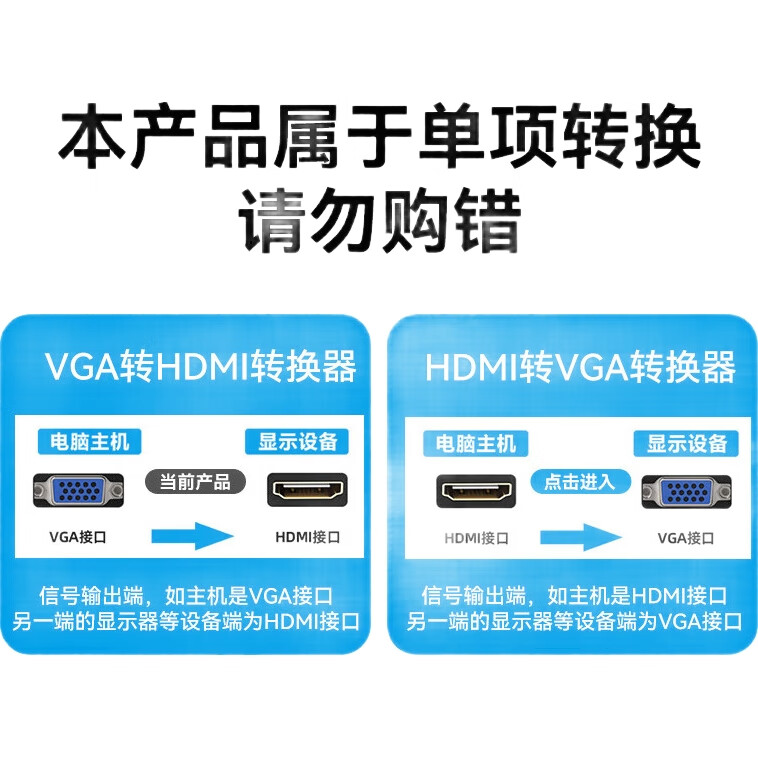 Shengwei VGA - HDMI адаптер с аудио и питанием, 1080P, черный, AVH1025G