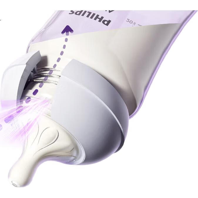 Бутылочка AVENT Philips AVENT Wide-Neck Natural Soft Nipple для новорожденных и младенцев, 3-6 месяцев, импортная пара