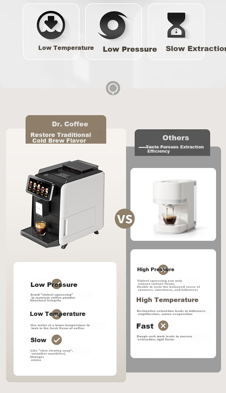 Dr.coffee M02 Home Coffee Machine, Fully Automatic, Compact, All-In Grinding And Brewing, Hot And Cold Dual Extraction, One-Button Fresh Cold Brew, Smart Control with Large Screen, Self-Cleaning Whole Chai 11