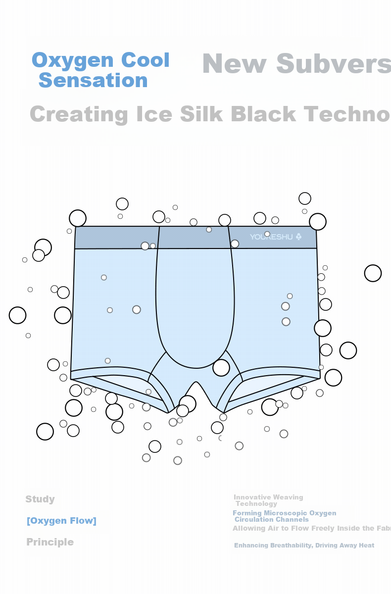 YOUKESHU Men's Underwear, Ice Silk Cool-Feeling, 10A Antibacterial Pure Cotton Crotch, Summer Boxer Briefs for Men And Teenagers 5