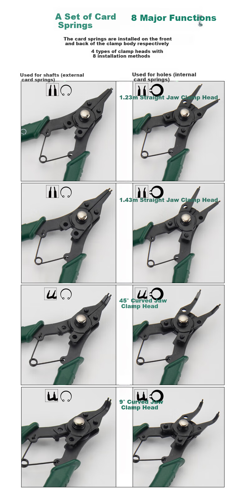 SATA Spring Pliers, Dual-Use Internal And External, Four-In Multifunctional, 5-Piece Spring Pliers Tool Set, 09251 3