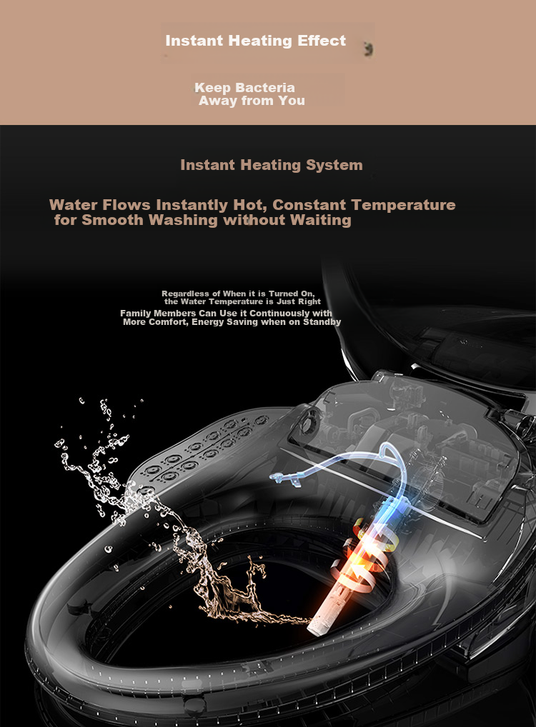 KOHLER Smart Toilet Seat [All-Inclusive Price], C3 Series Instant Heating 31332T 10