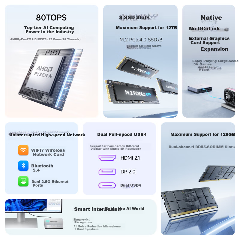 Mingfan X1 Pro Ryzen AI9 HX 370 Mini PC, AI Desktop Computer, AMD Gaming And Office OpenCLaw Mini PC, 64GB RAM + 1TB Storage