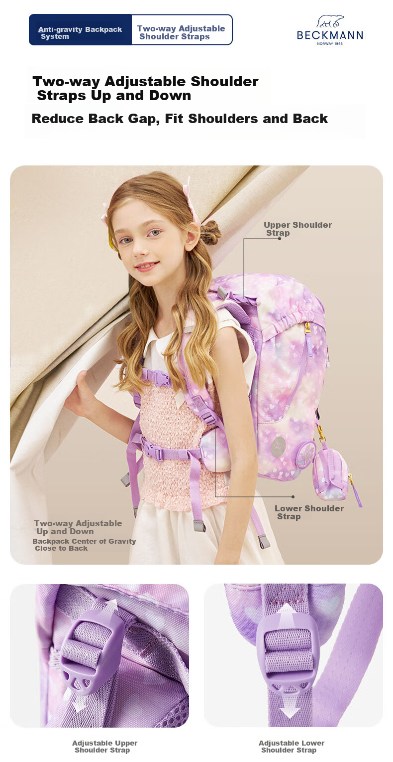 Beckmann Norwegian Primary School Student Spine Protection Large Capacity Backpack for Grades 1-3, Boys And Girls First to Third Grade Backpack 18