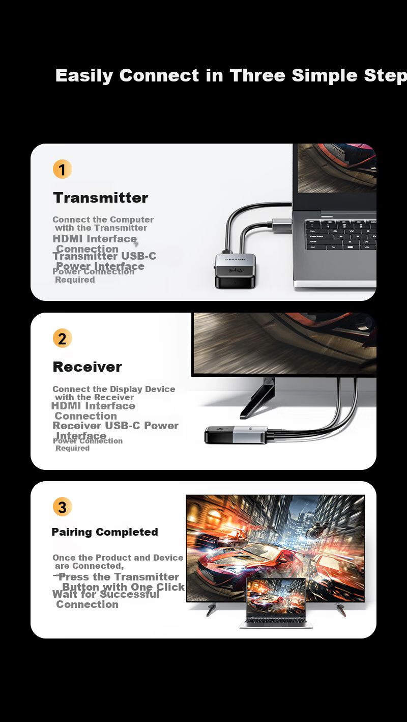 SAMZHE HDMI Wireless Screen Mirroring Device, High-Definition Conference Sharing Device, Compatible with Laptops And Desktop Computers, for Connecting to TVs, Monitors, And Projectors, Point-To 50-Meter Transmission Device WP402 16