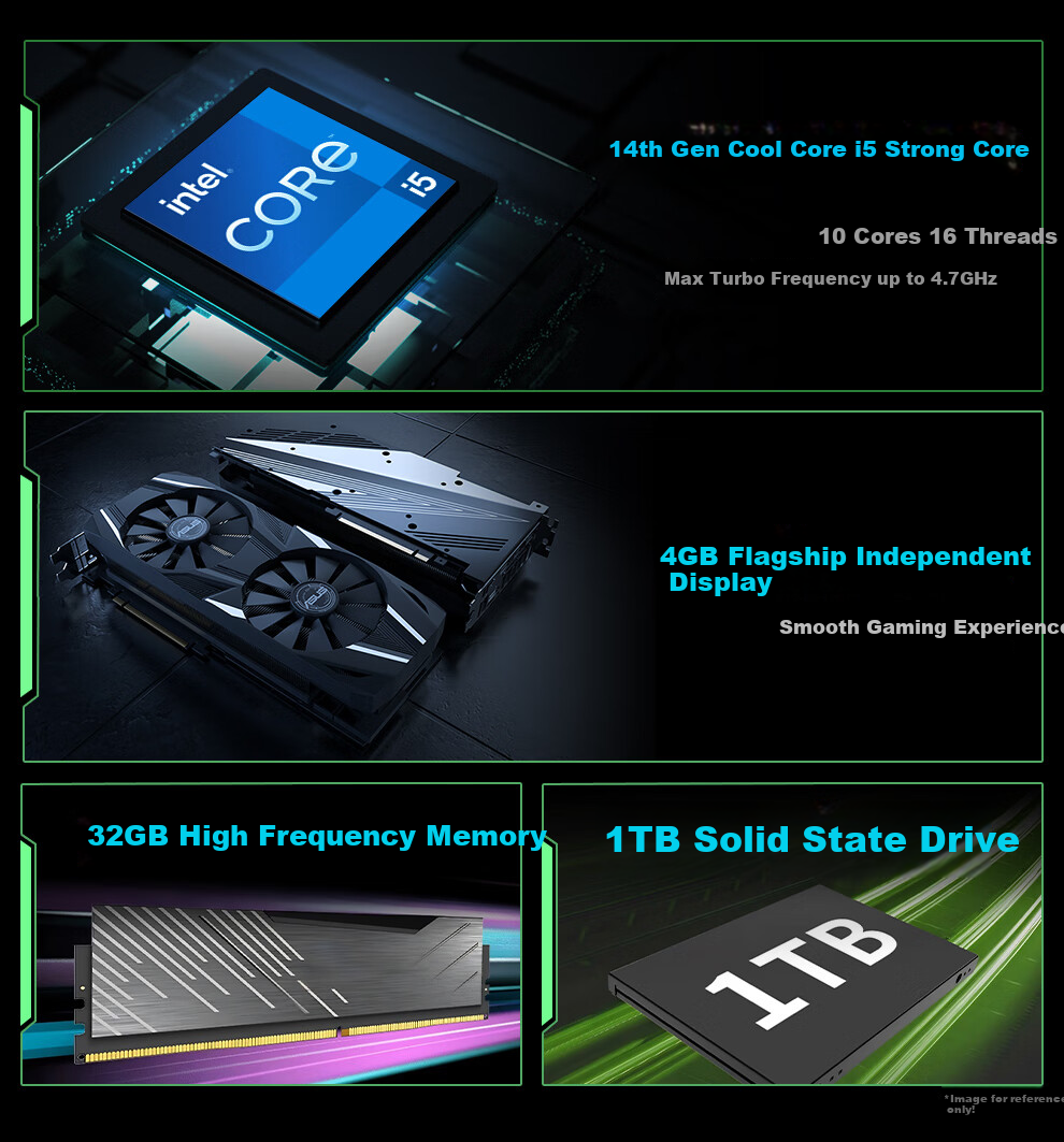 5-Colors Fish, 14th Gen Intel Core I5-14450HX, 16GB RAM, 512GB SSD, 4GB Dedicated Graphics Card, Office And Home Use Gaming Desktop Computer, Complete Set with All Components 2