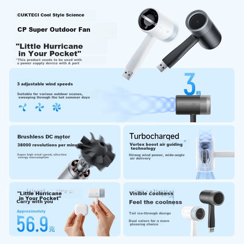 CUKTECH Kuotai Ke CP Super Outdoor Mini Handheld Fan, Portable High-Speed USB Rechargeable Power Bank, Suitable for Outdoor Travel, White
