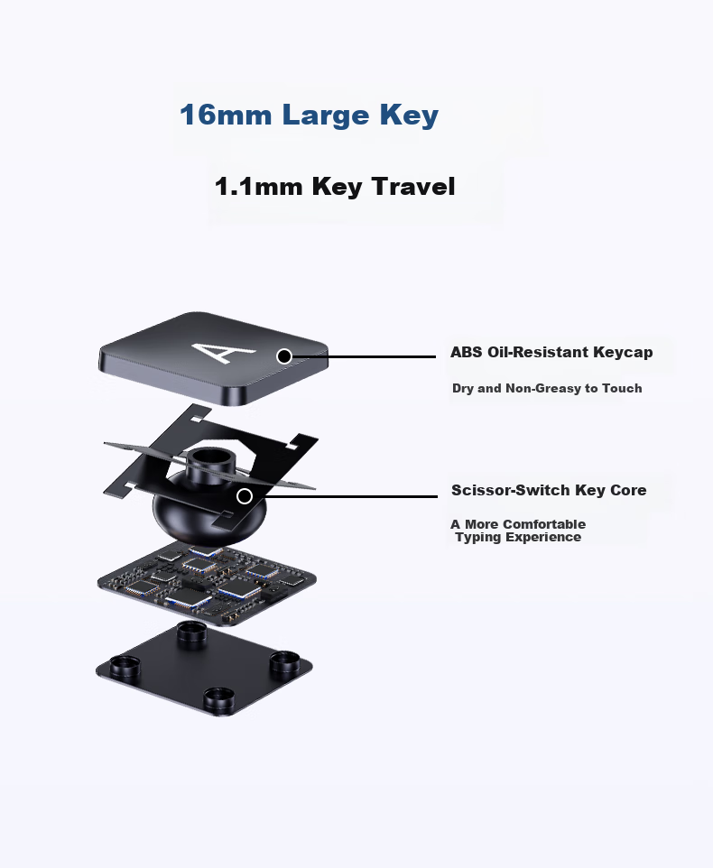 Houhou Three-Star Tablet Magic Control Keyboard Protective Case Integrated Bluetooth Keyboard Compatible with Samsung Tab S10+/S9+/S9FE+/S8+/S7+, 12.4-Inch, Black 5