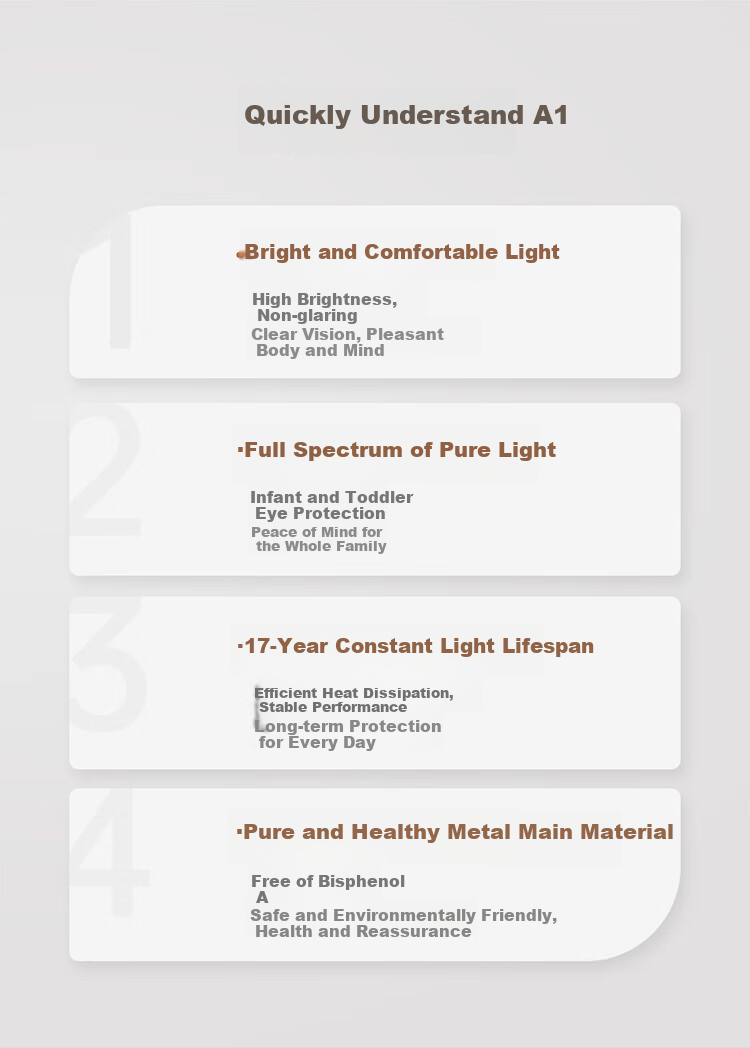 Paulmann P German Living Room Ceiling Light, Bedroom Eye Protection Anti-Blue Light Anti-Flicker Full Spectrum Lighting Fixture [Installation Included] 3