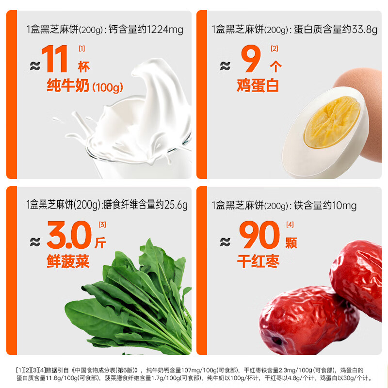 老金磨方【黑金系列】DHA藻油黑芝麻饼干200g高钙高蛋白0添加蔗糖即食零食