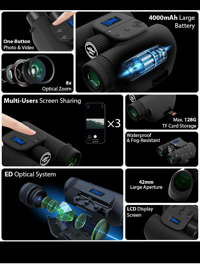 Kent【Guanlipai S2】AI Smart Binocular Telescope ED Lens Wide Field Professional Military Astronomy Birdwatching Photography 13